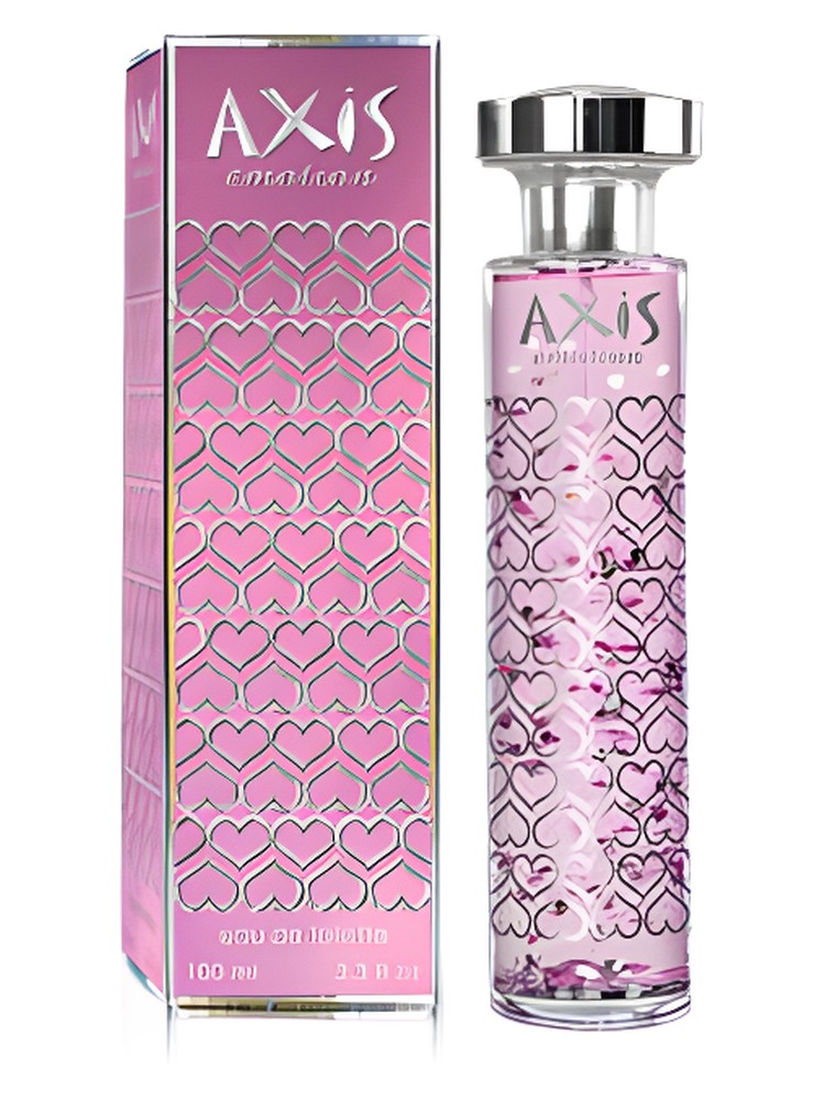 Axis Emotion