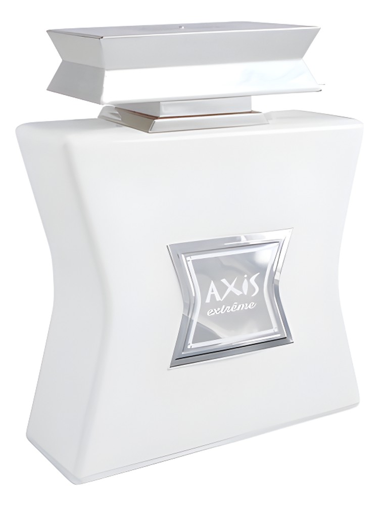 Axis Extreme