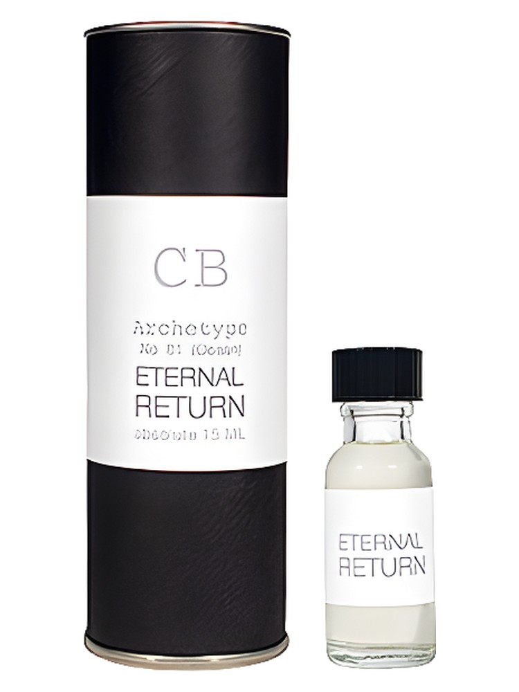 Eternal Return